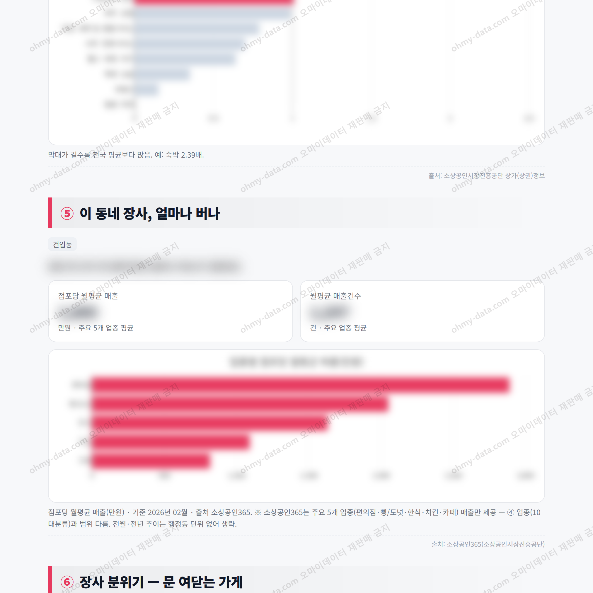 건입동 건입동_맛보기_3.png