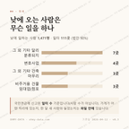 교현동 맛보기 3