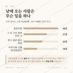 인계동 맛보기 3