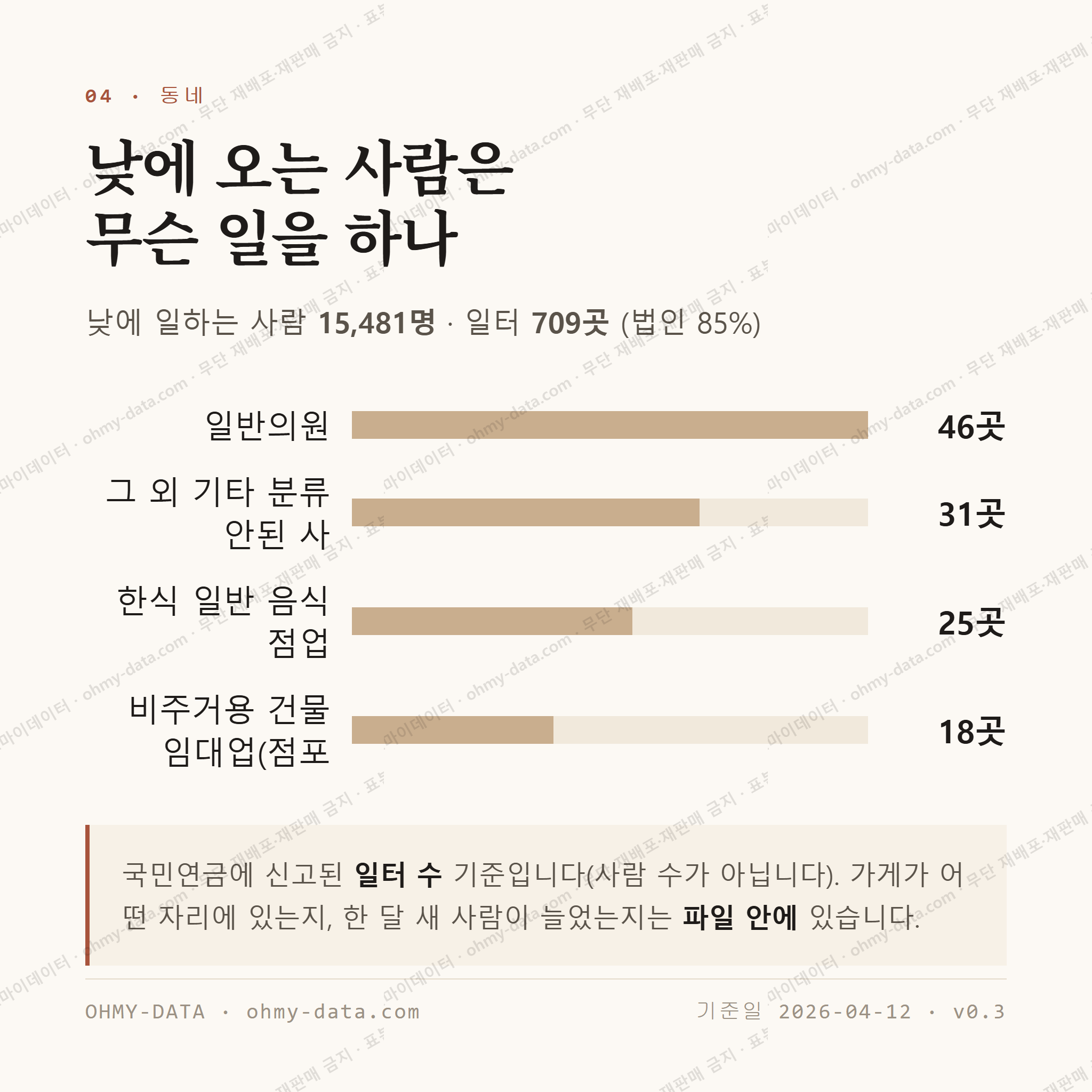 인계동 맛보기 3