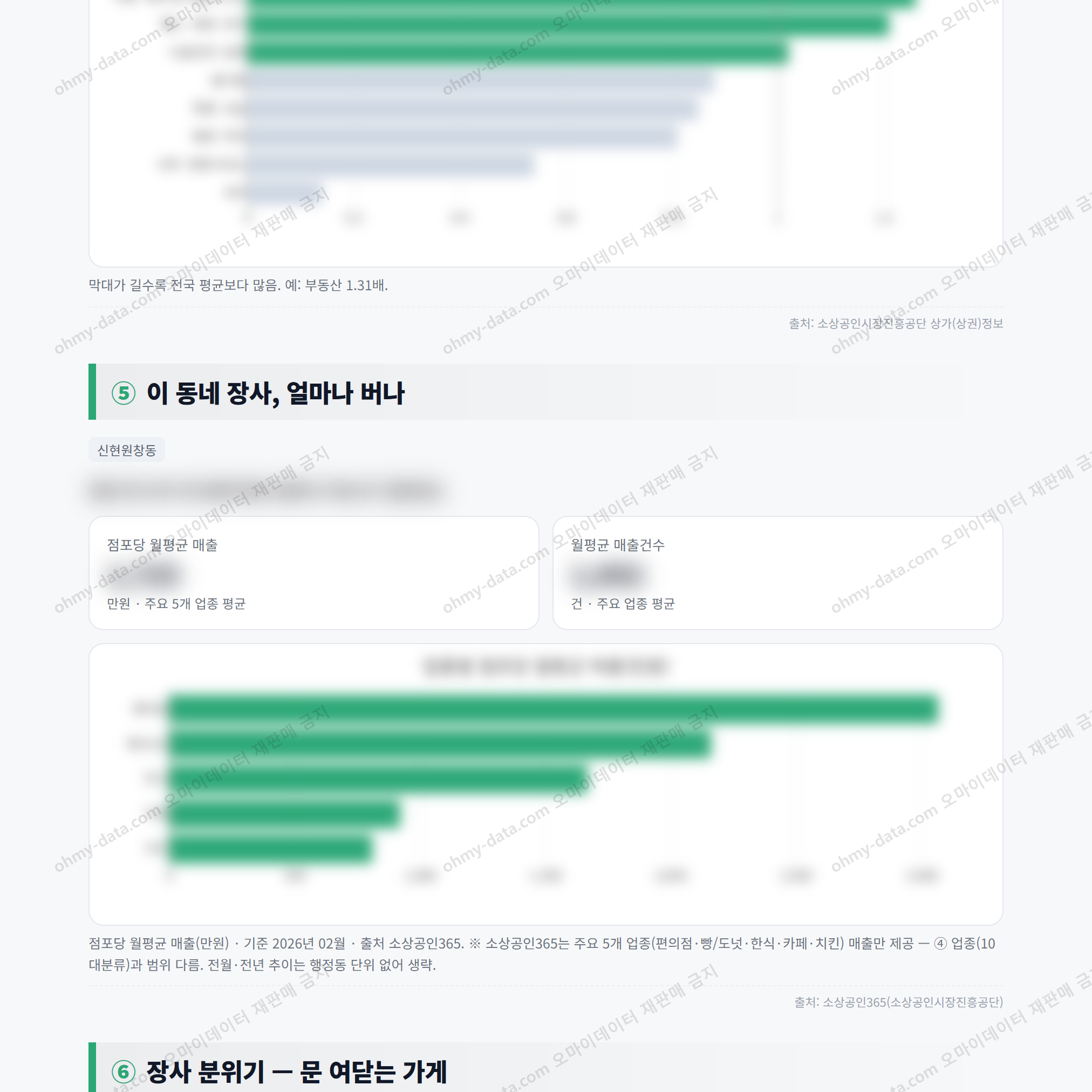 신현원창동 신현원창동_맛보기_3.png