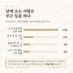 웅촌면 맛보기 3