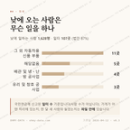 음암면 맛보기 3