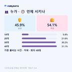 다사읍 맛보기 3/4