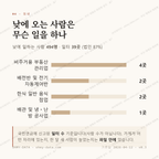 천곡동 맛보기 3