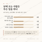 조도면 맛보기 3