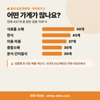 병방동 병방동_맛보기_3.png