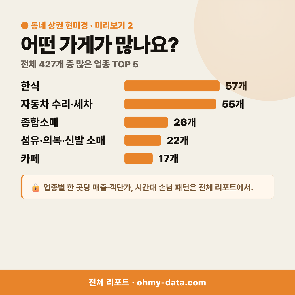 금사동 금사동_맛보기_3.png