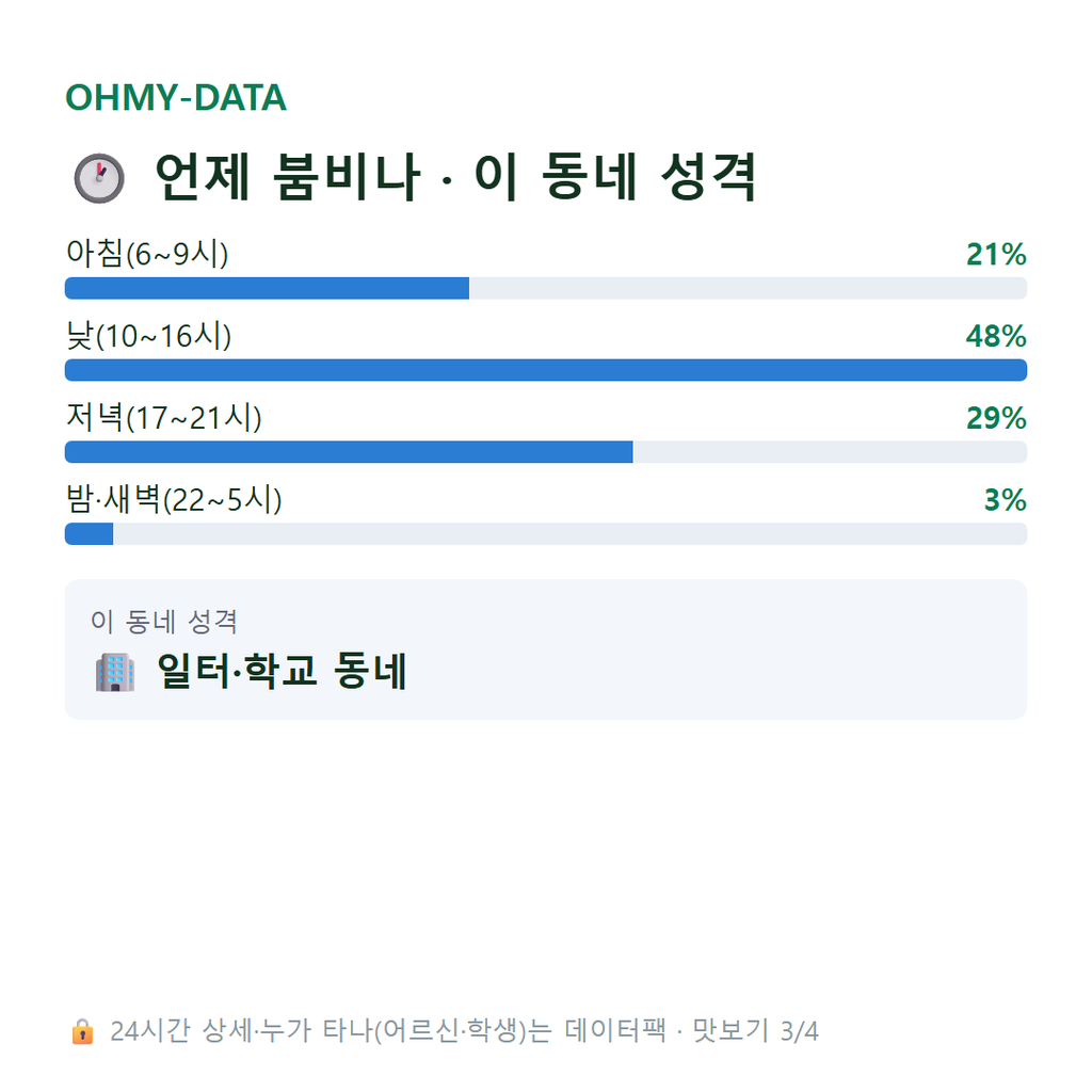 미평동 맛보기