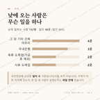 신태인읍 맛보기 3