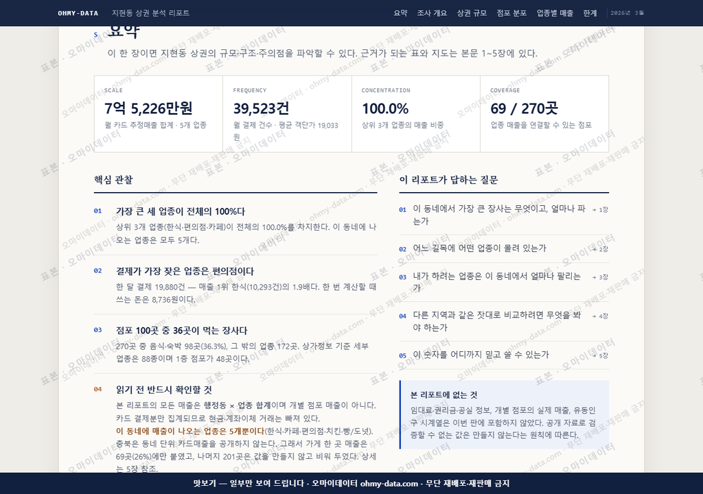지현동 지현동_맛보기3.png