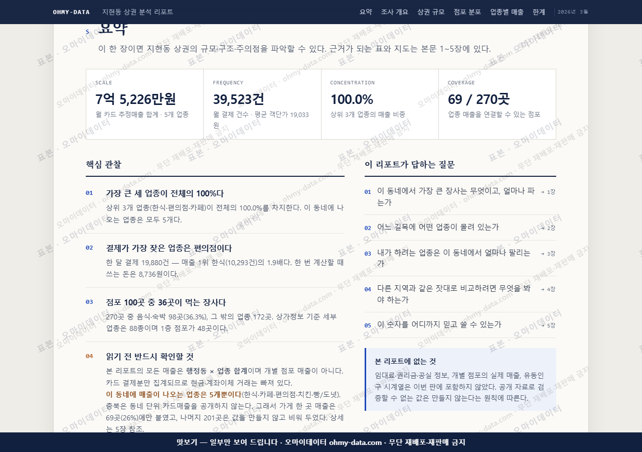 지현동 지현동_맛보기3.png