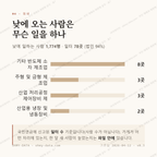 기산동 맛보기 3