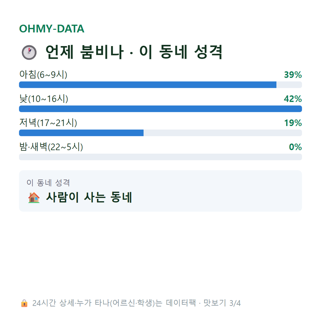 강제동 맛보기
