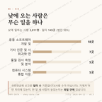 문지동 맛보기 3