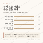 남창동 맛보기 3