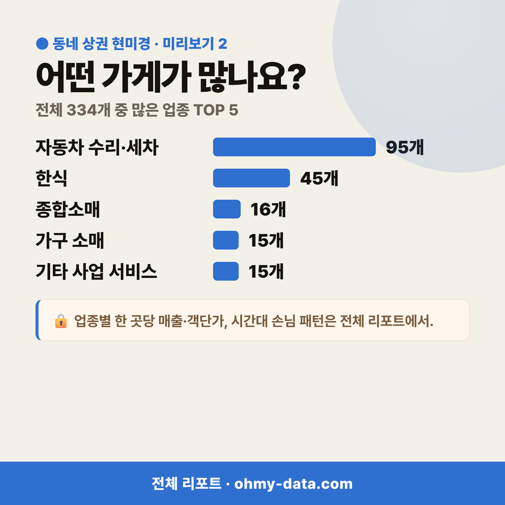 이현동 이현동_맛보기_3.png