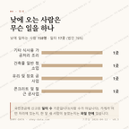 내동 맛보기 3
