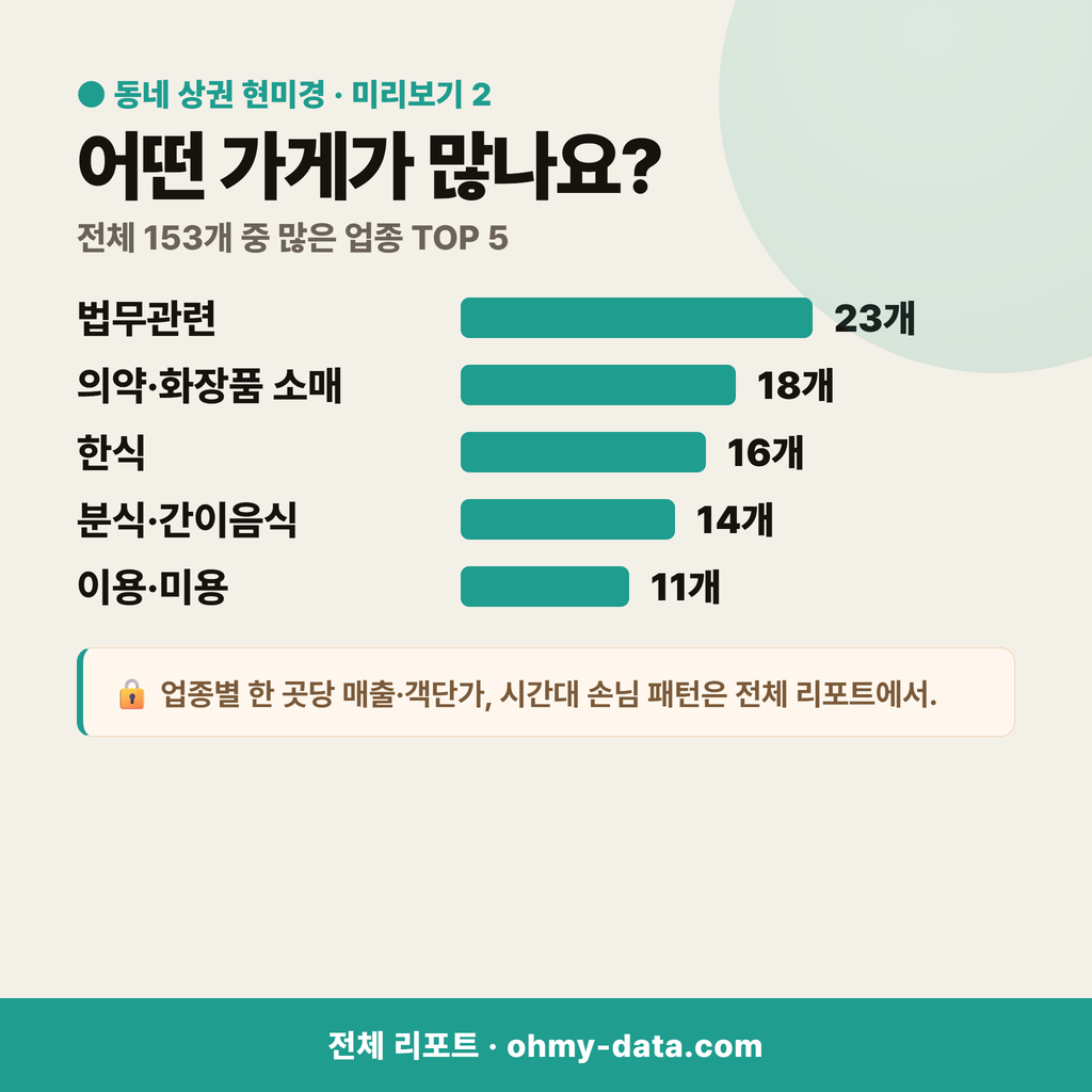동부동 동부동_맛보기_3.png