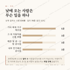 불은면 맛보기 3