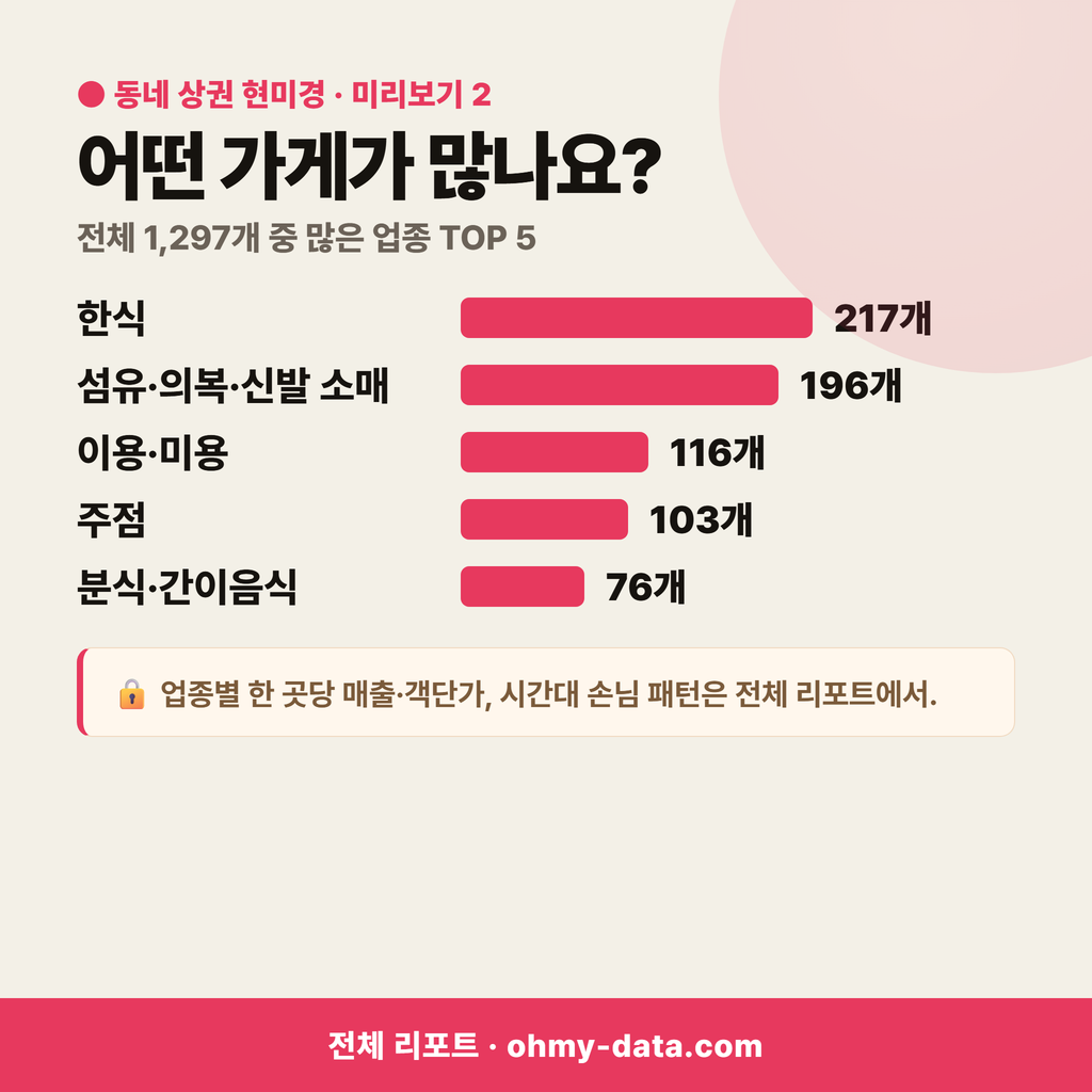 산호동 산호동_맛보기_3.png