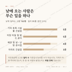 풍덕동 맛보기 3