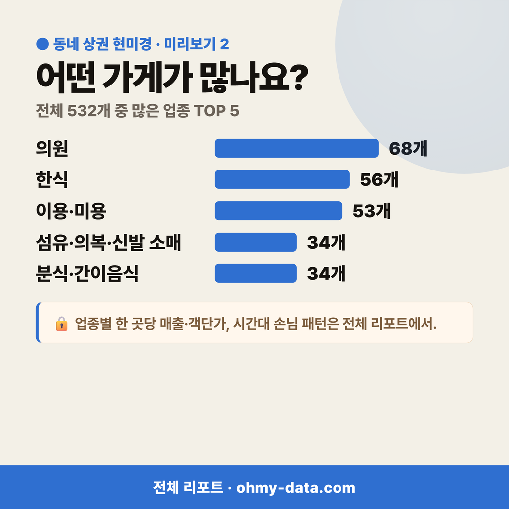 임당동 임당동_맛보기_3.png