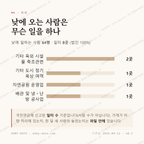 설악동 맛보기 3