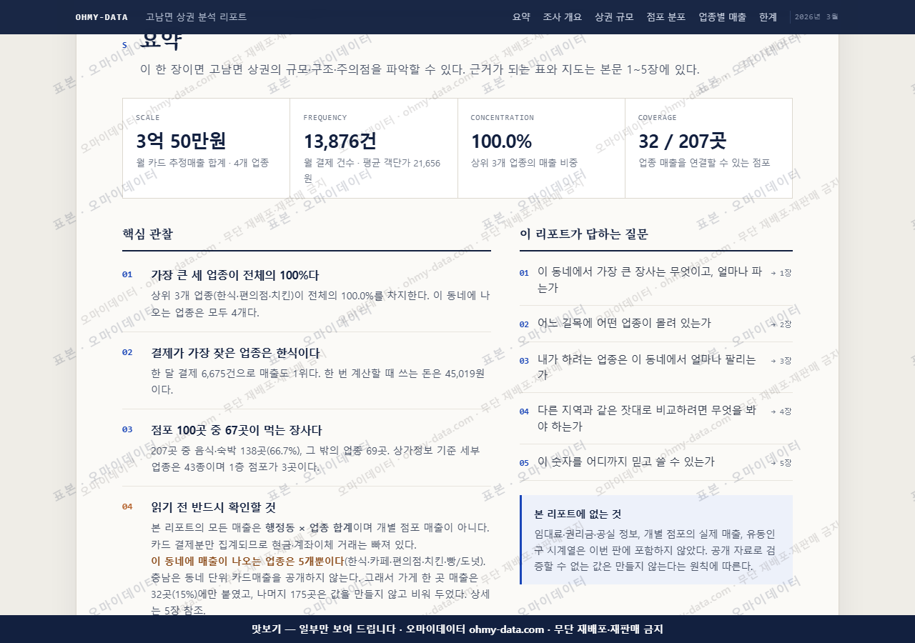 고남면 고남면_맛보기3.png
