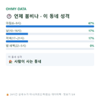 봉래면 맛보기