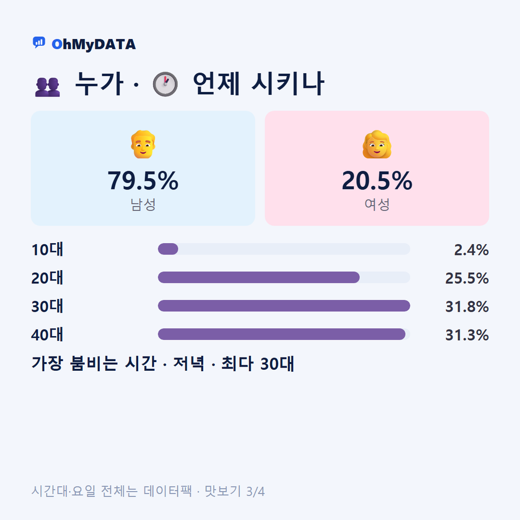 인주면 맛보기 3/4