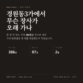 경원동3가 표지