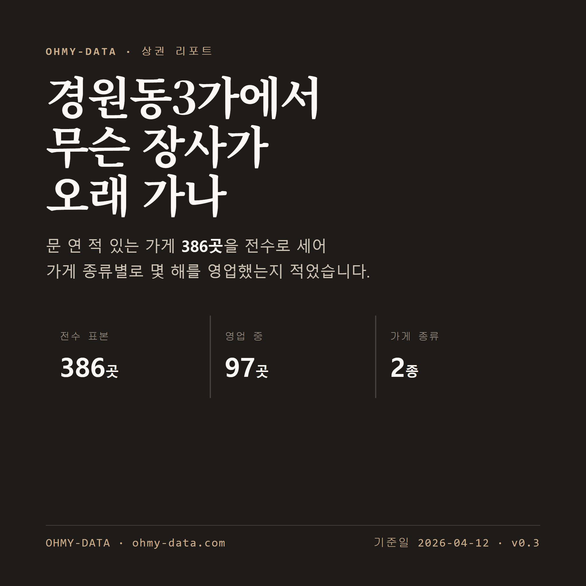 경원동3가 표지