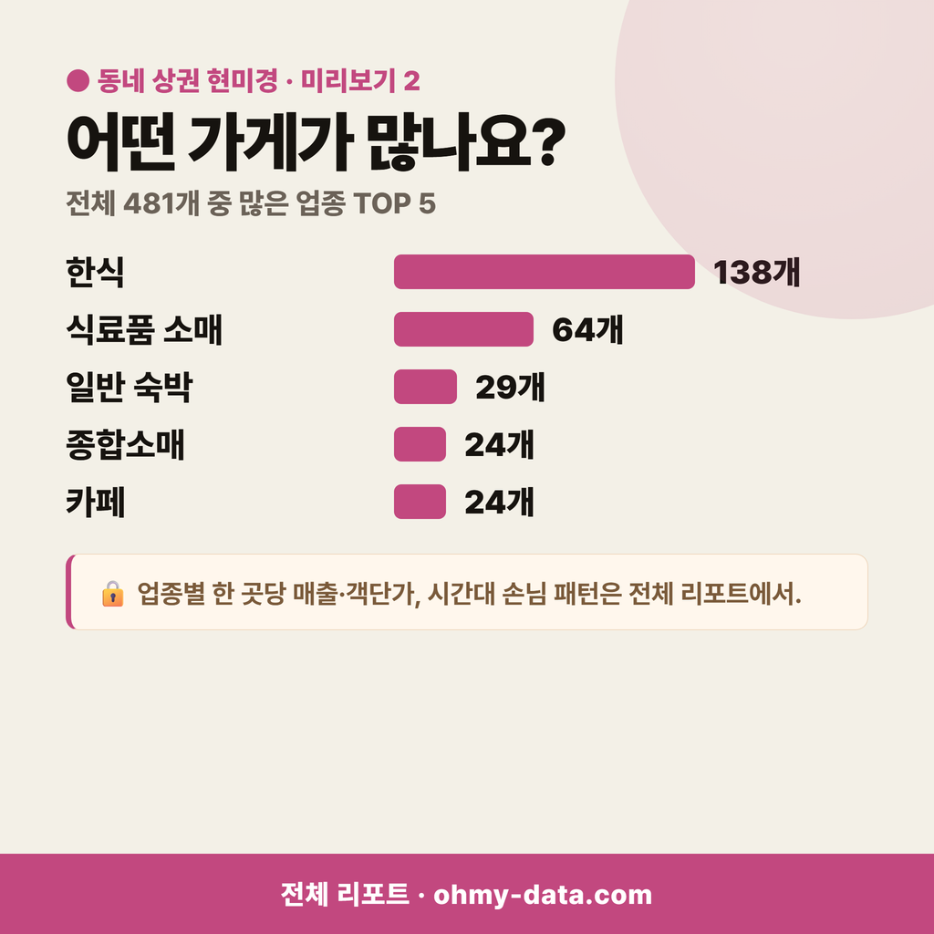 동명동 동명동_맛보기_3.png