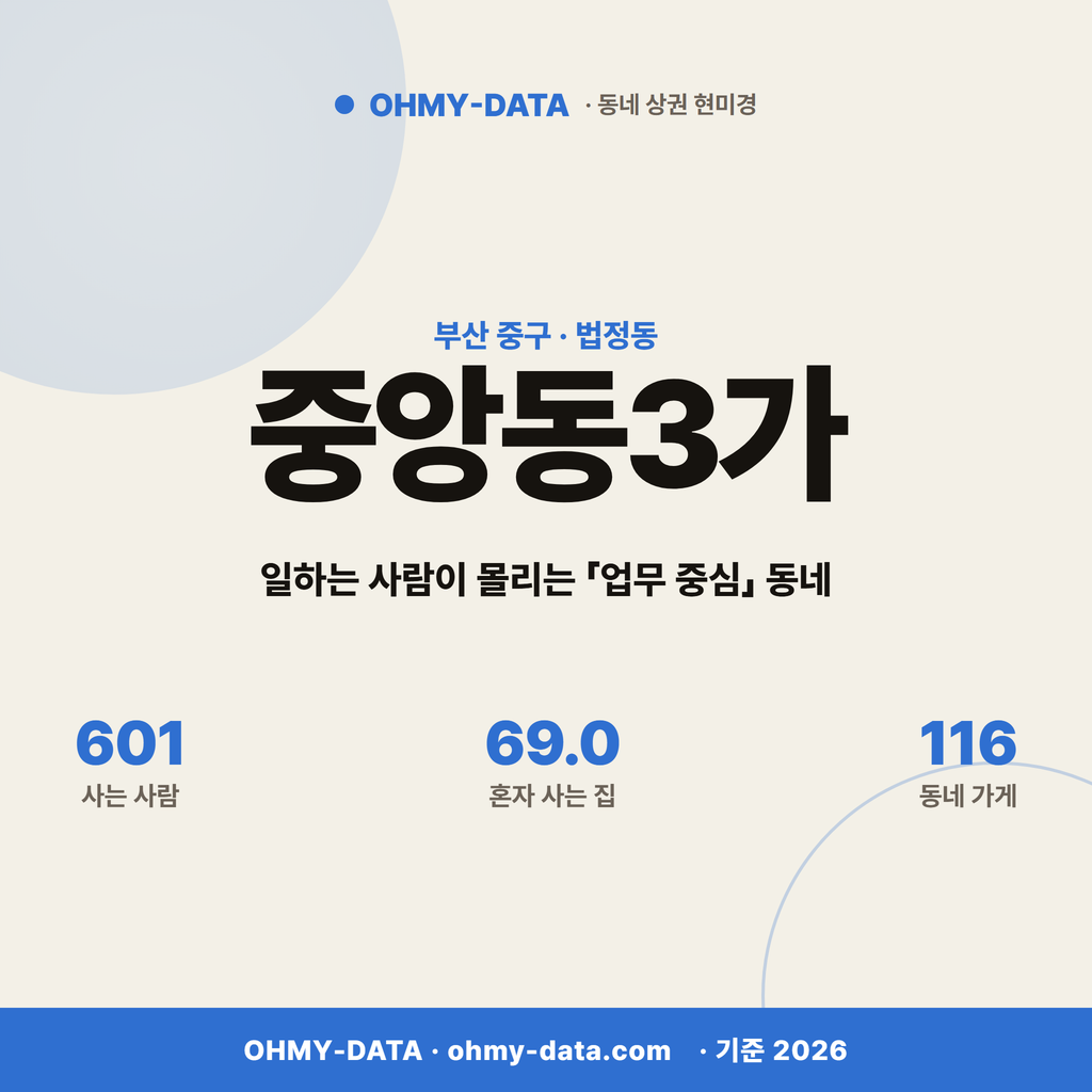 중앙동3가 중앙동3가_표지.png