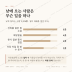 탑동 맛보기 3