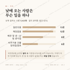 광명동 맛보기 3