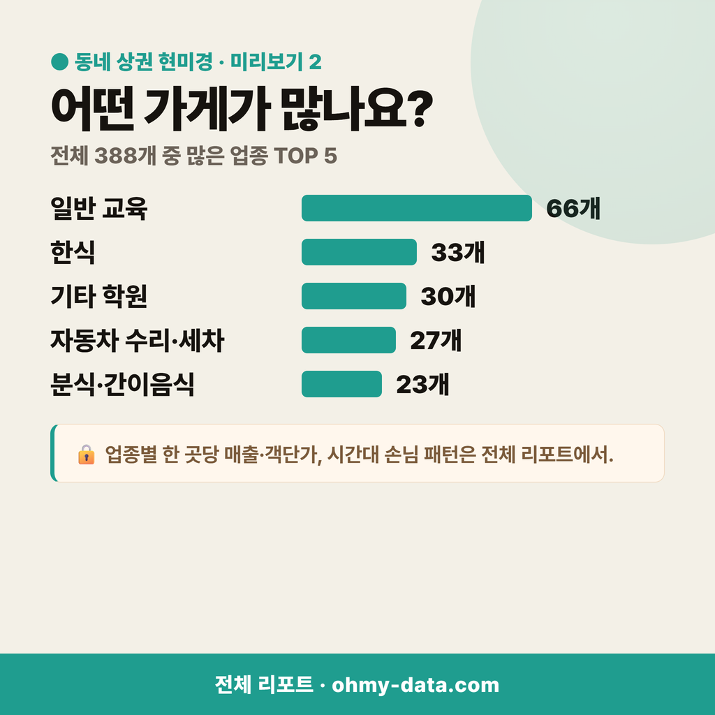 원당동 원당동_맛보기_3.png