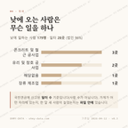 학산면 맛보기 3