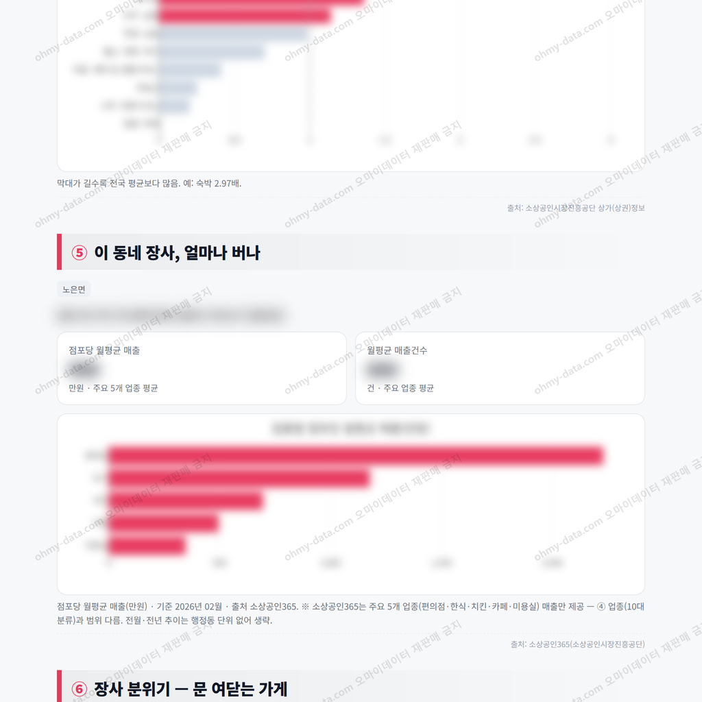 노은면 노은면_맛보기_3.png