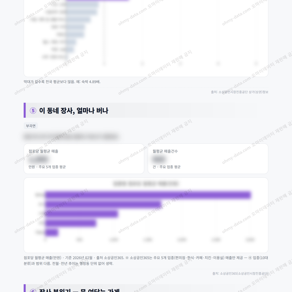 부곡면 부곡면_맛보기_3.png