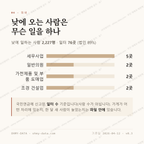 연희동 맛보기 3
