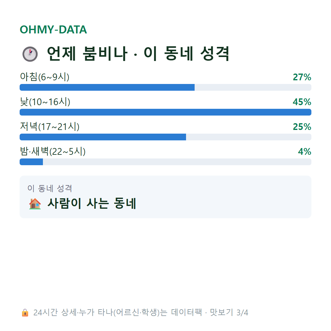 신창면 맛보기