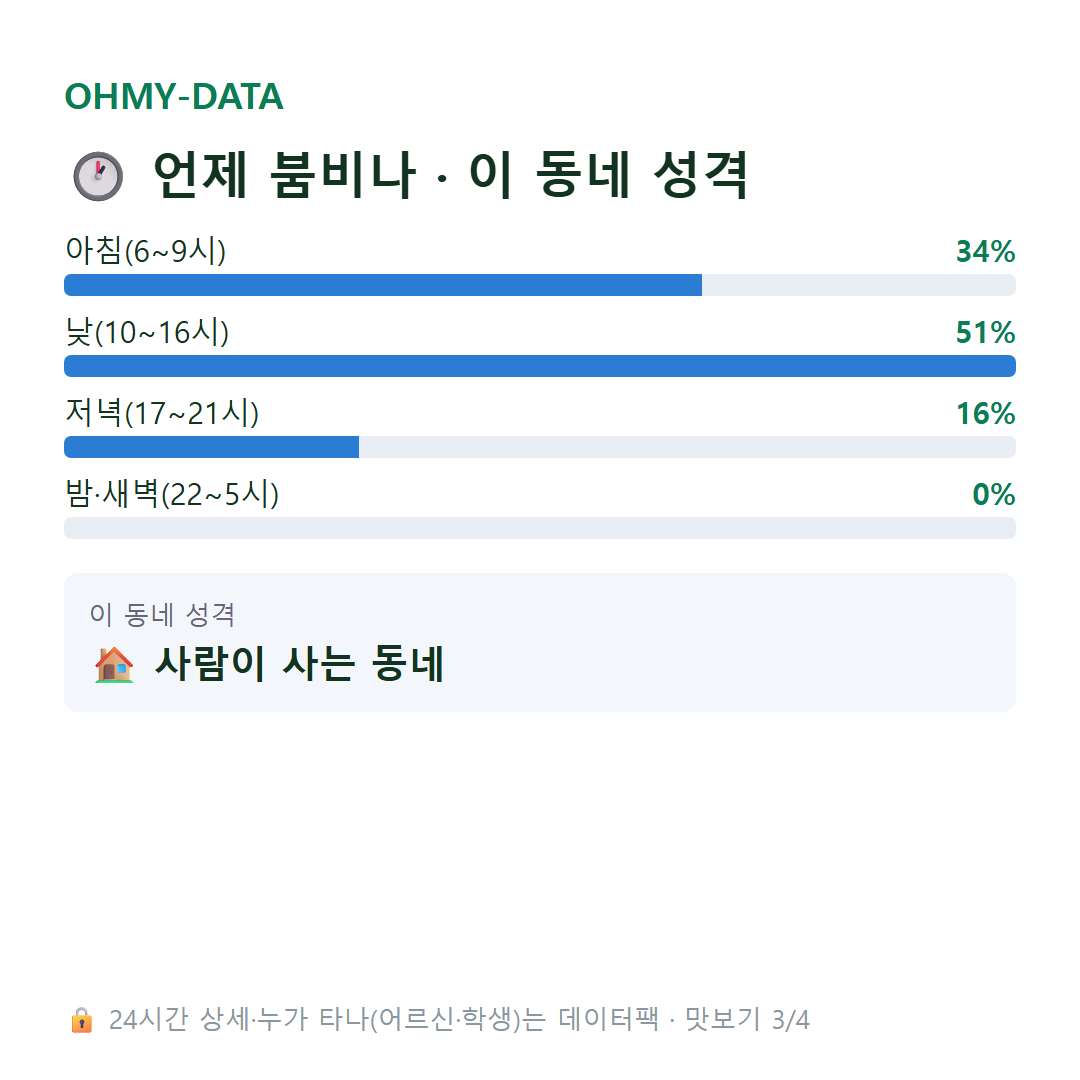 신림면 맛보기