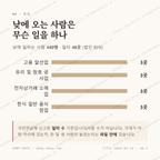 용담동 맛보기 3