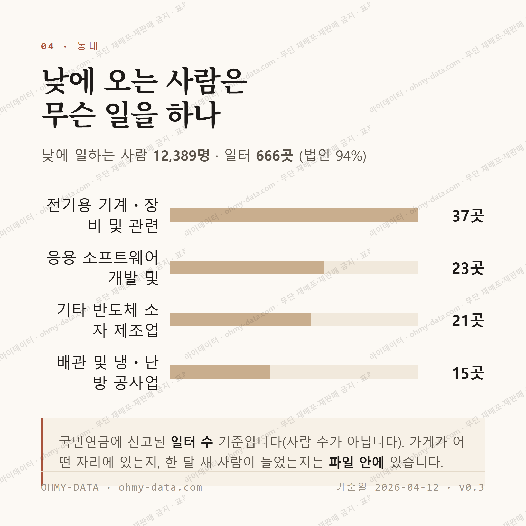 소하동 맛보기 3