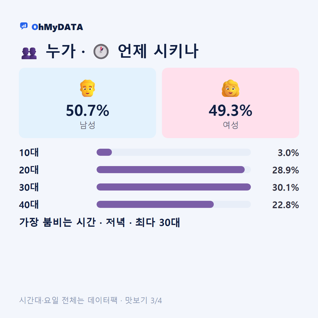 관음동 맛보기 3/4