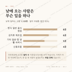 돌산읍 맛보기 3