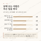 백학면 맛보기 3
