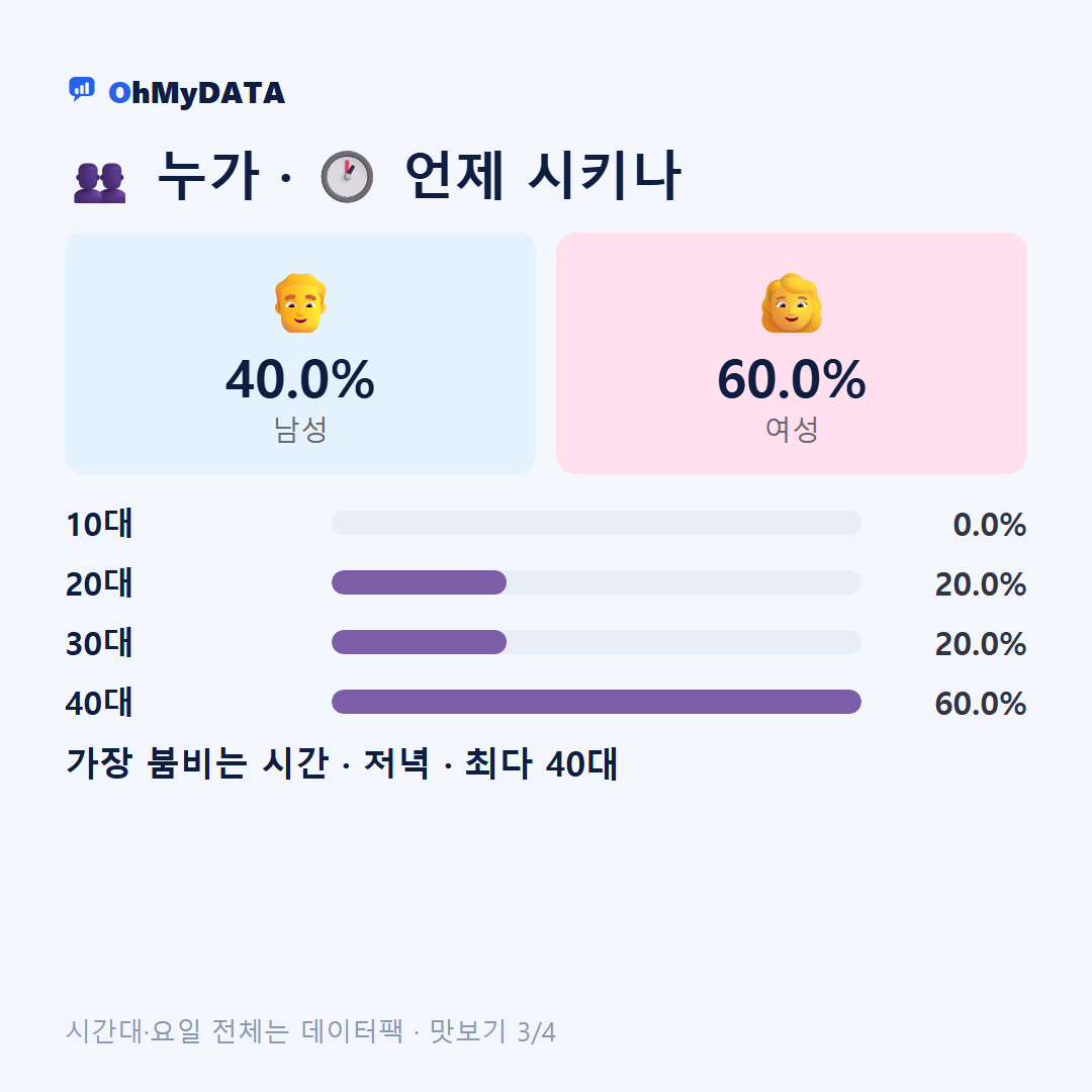 금성면 맛보기 3/4
